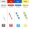 61L7w3xnGmS._AC_SL1200_.jpg Mangas de Soldadura Terminal Termoretractil
