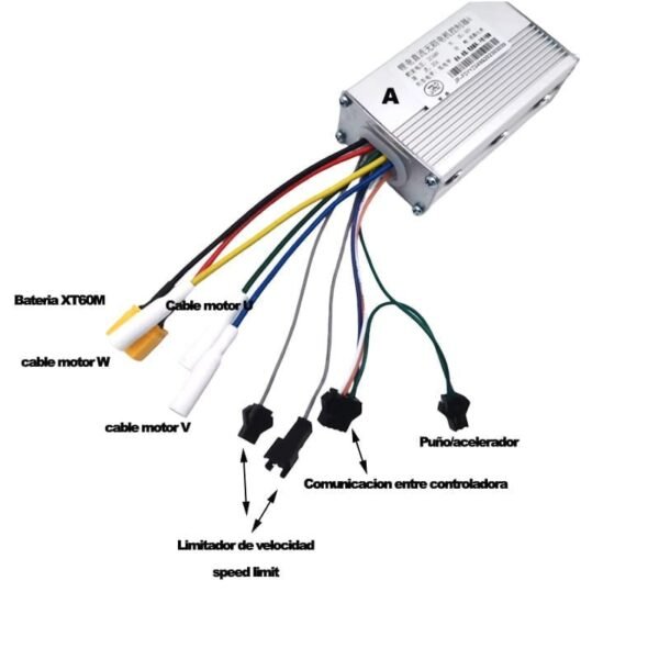Controladora J&P 60V 35A (dual motor) - Trasera