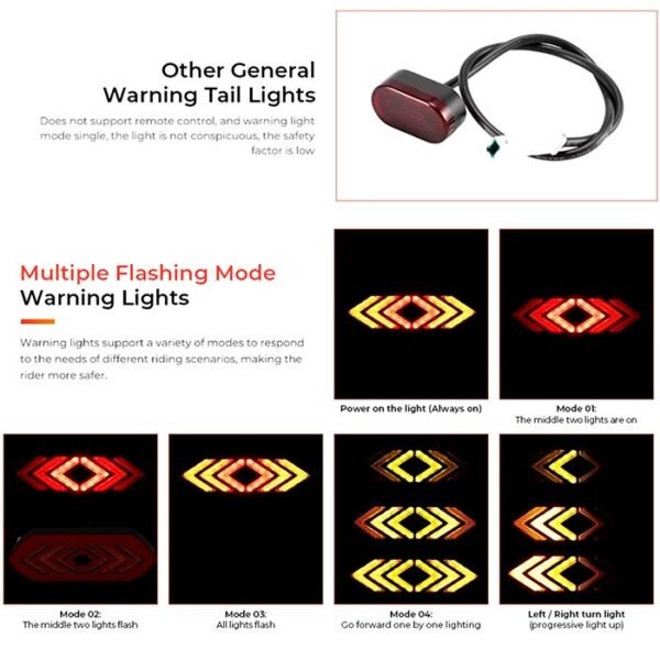 detalle-luz-intermitente-xiaomi.jpg Luz de freno intermitente para Xiaomi M365/1S/Pro