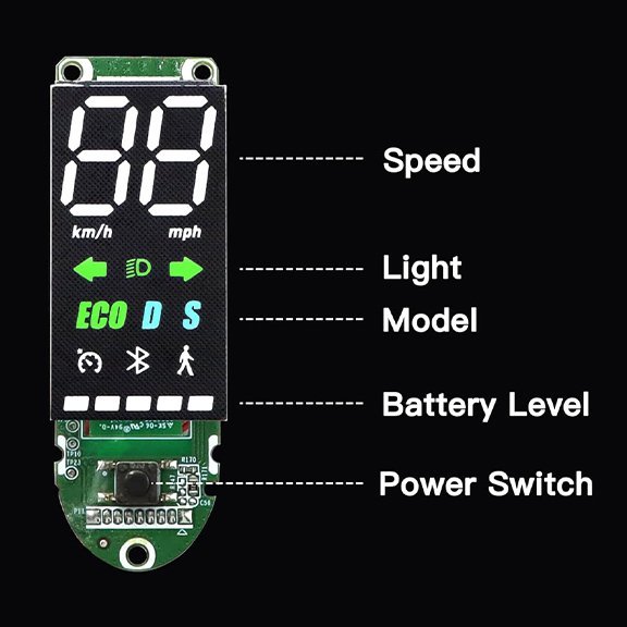 Display para Ninebot G2 MAX