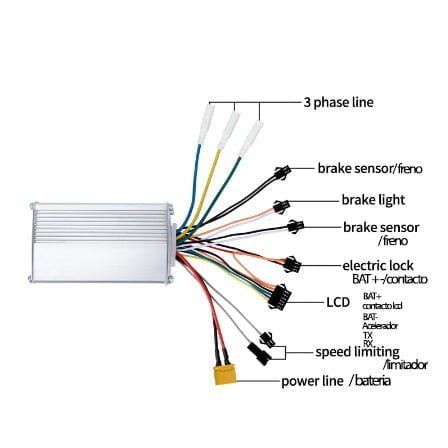 Controladora J&P 48/52V 25A 1000W(single motor)