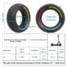 Rueda maciza 8,5x3 (50/134) Offroad [Cityneye]